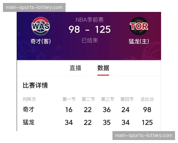 消息:猛龙对阵奇才,两队失分均列联盟后半区 消息:猛龙对阵奇才,两队失分均列联盟后半区